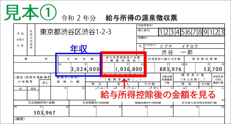 源泉徴収票の見本