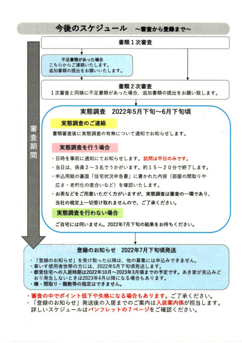 都営住宅今後のスケジュール