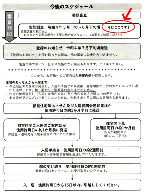 都営住宅実態調査のお知らせ裏